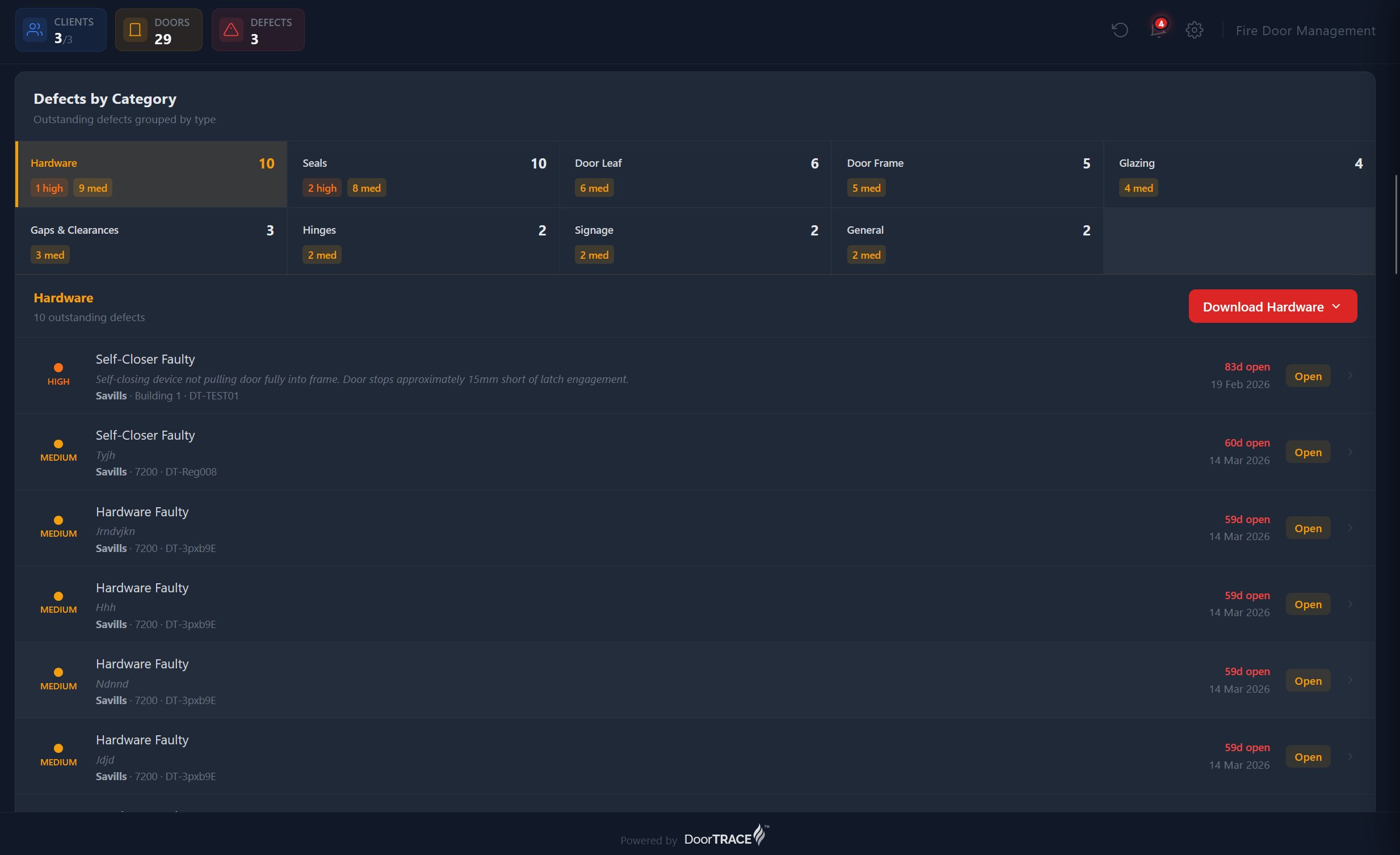 DoorTRACE FM portal: the Defects register grouped by category, with severity-graded counts per defect type