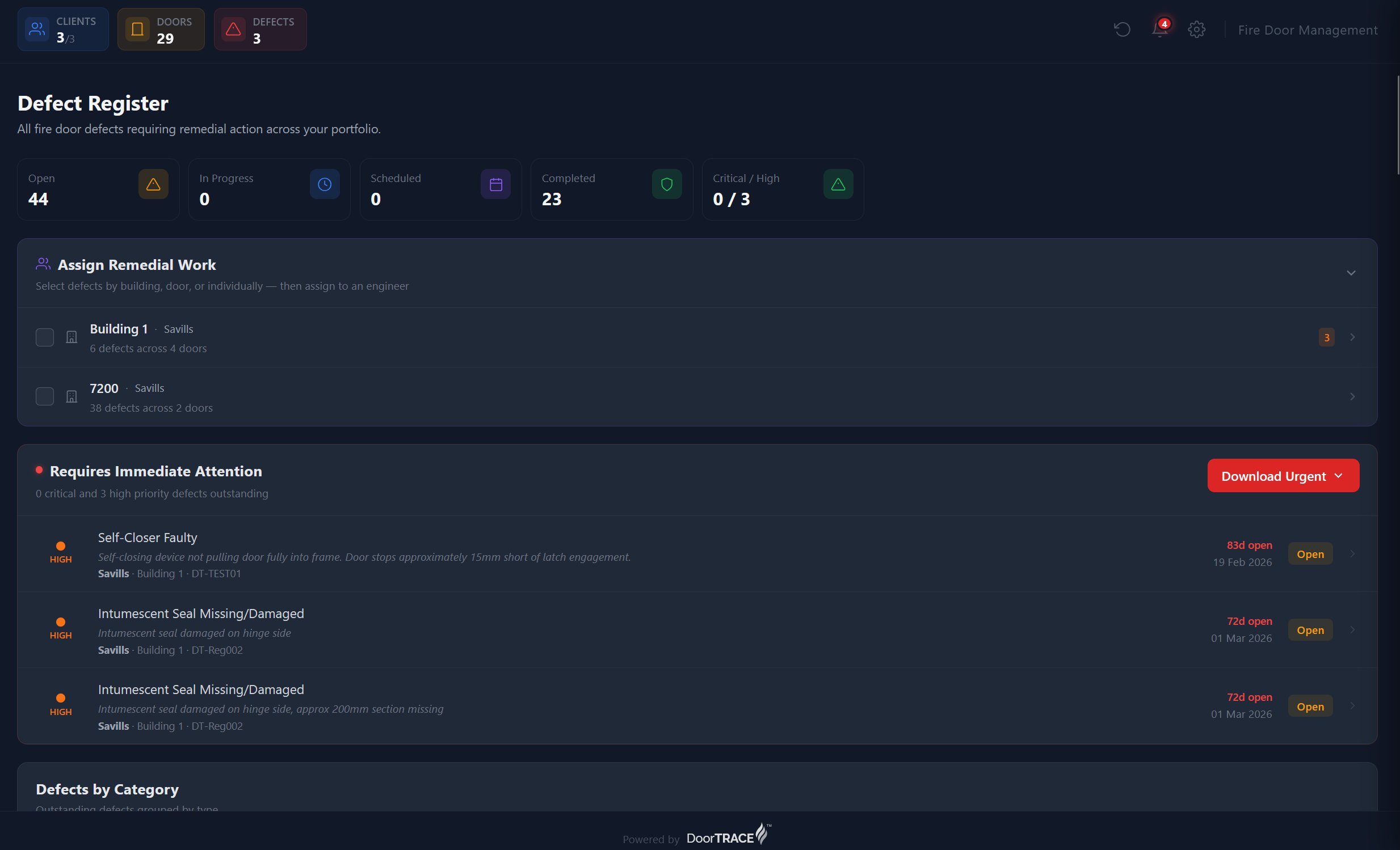 DoorTRACE FM portal: the Defects register, showing the page header, KPI summary, and the Requires Immediate Attention panel