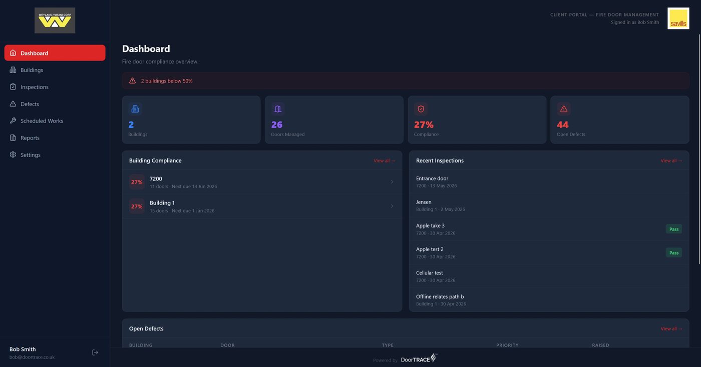 A white-labelled DoorTRACE client portal showing a client's own fire door compliance dashboard