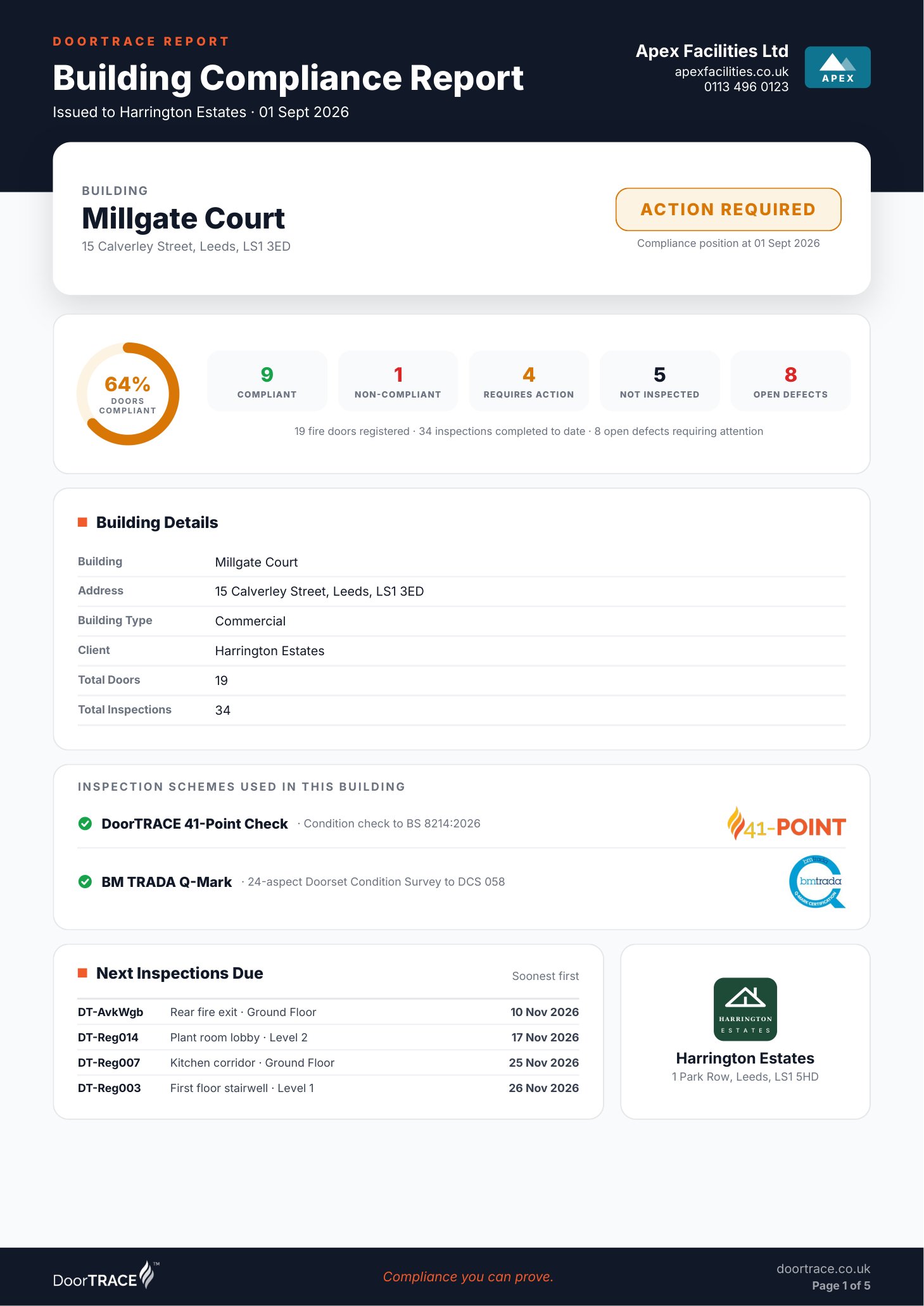 Building Compliance Report showing door register, compliance position and both inspection schemes