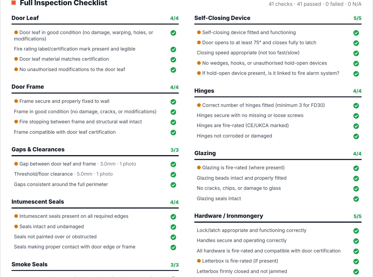 Full 41-item BS 8214 inspection checklist - 41 of 41 passed
