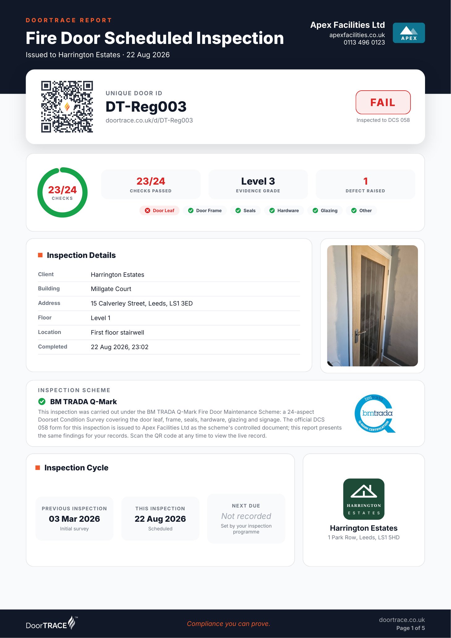 DoorTRACE Fire Door Scheduled Inspection report for a BM TRADA Q-Mark visit, as seen by the client