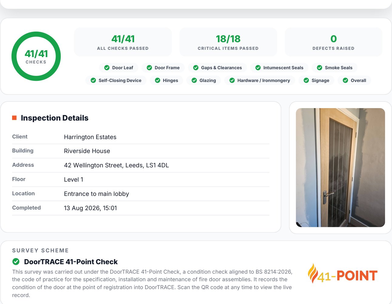 Initial survey results - 41 of 41 checks passed, zero defects raised