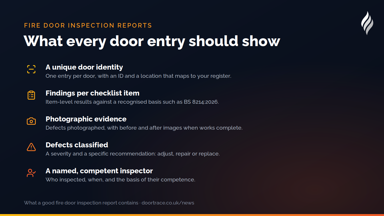 What every door entry in a fire door inspection report should show