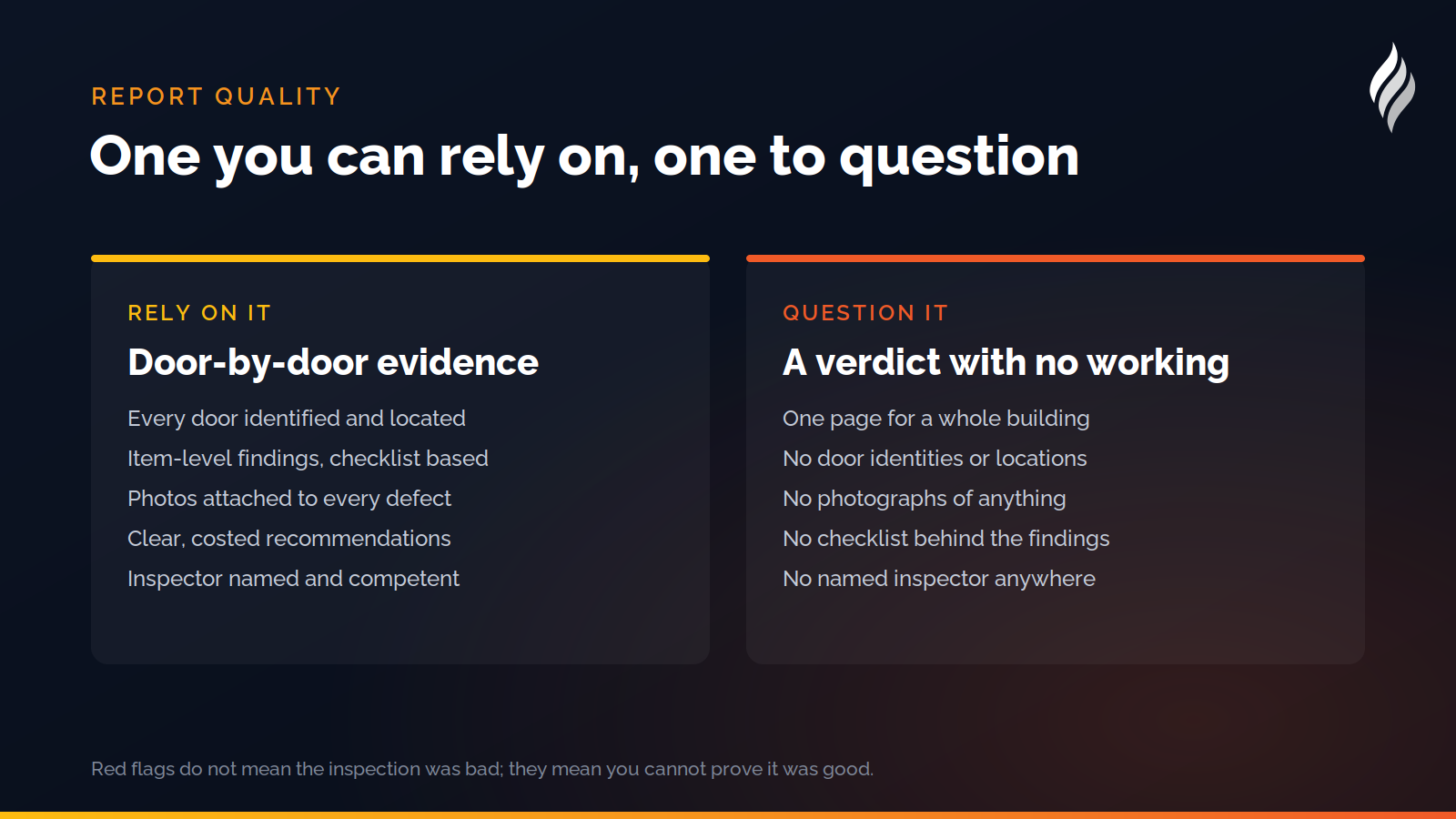 Report quality compared: one you can rely on and one to question