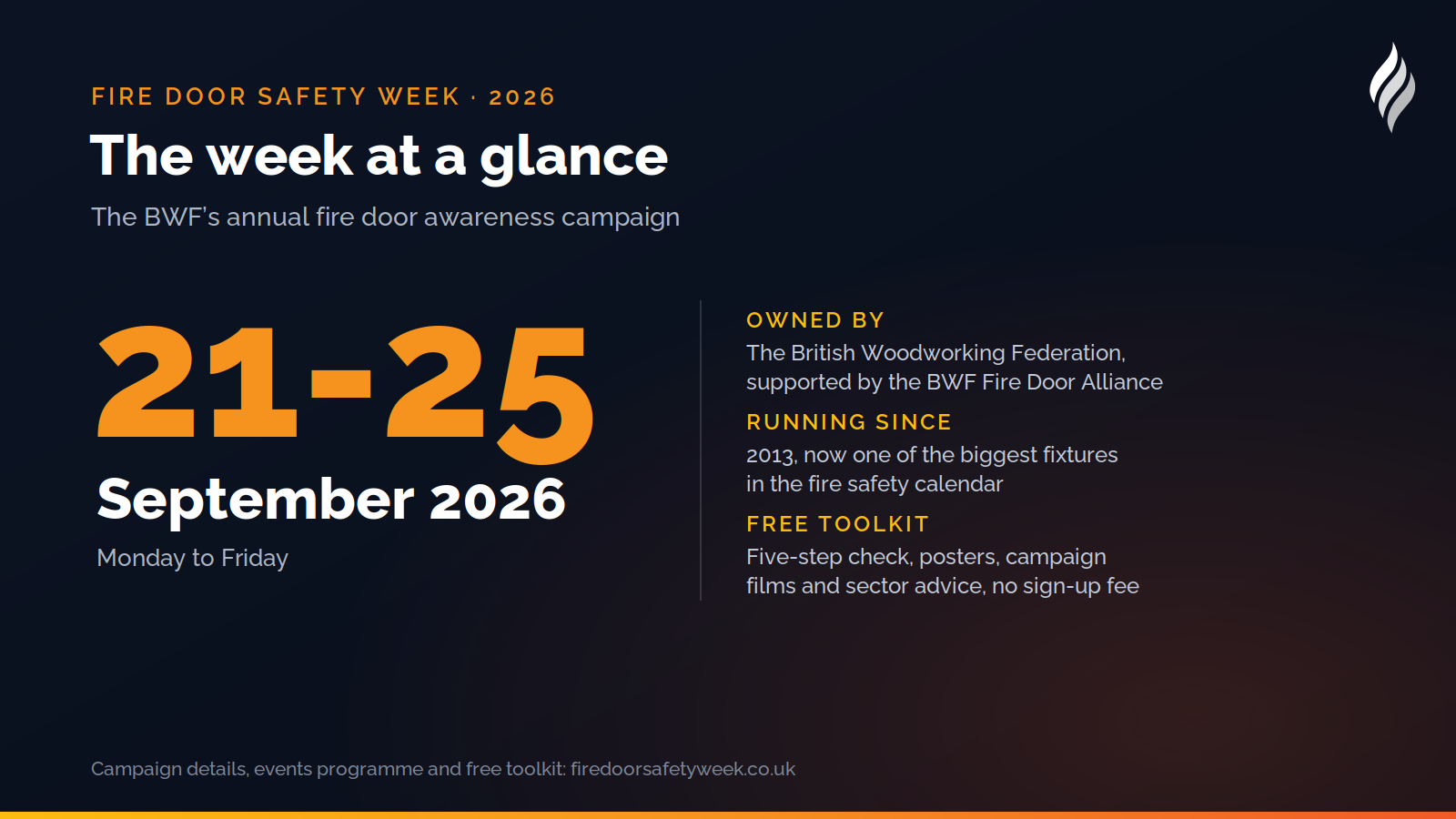 Fire Door Safety Week 2026 at a glance: runs 21 to 25 September, owned by the British Woodworking Federation, free toolkit of checks, posters and films at firedoorsafetyweek.co.uk