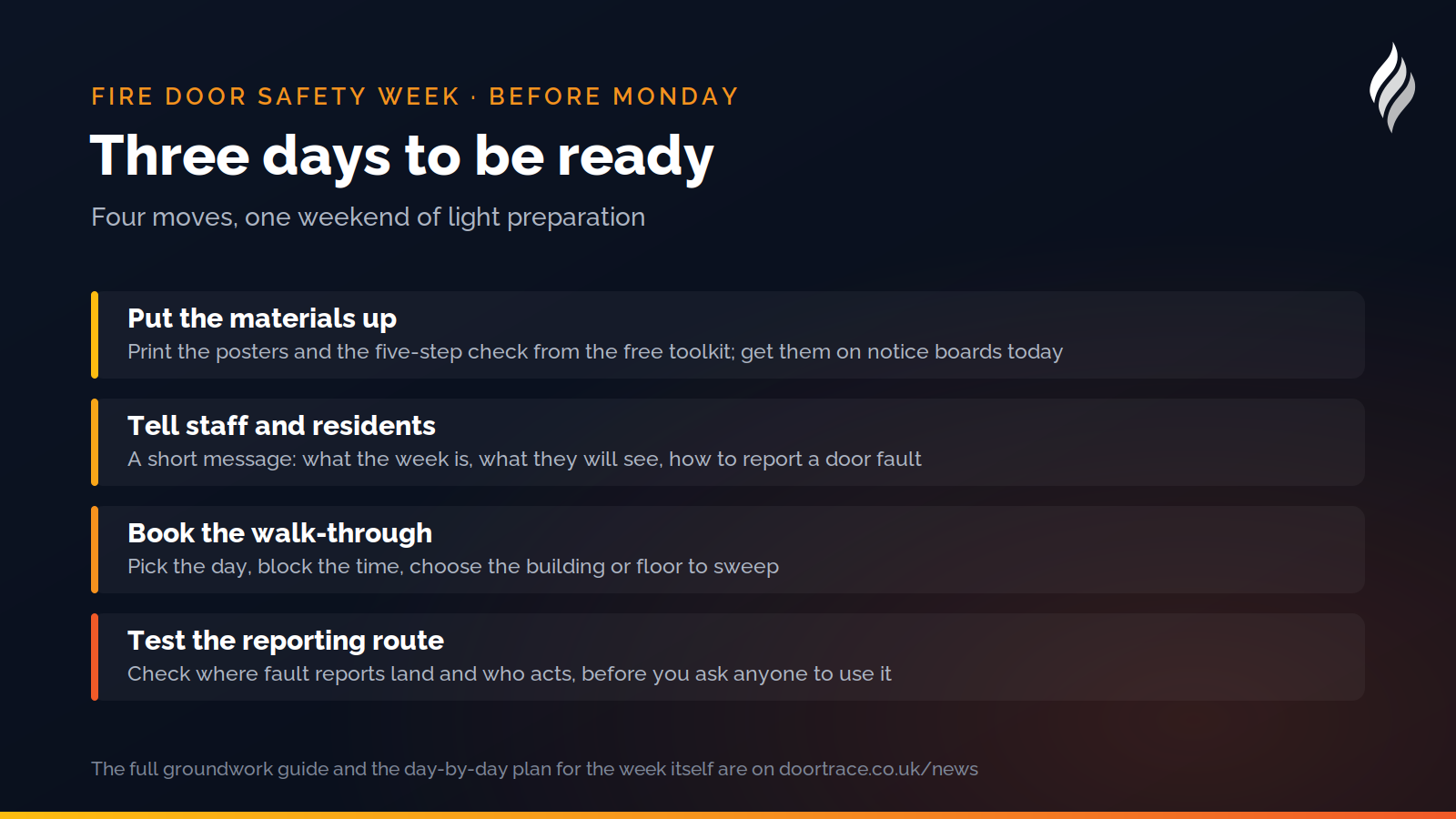Three days to be ready for Fire Door Safety Week: put the materials up, tell staff and residents, book the walk-through, test the fault-reporting route